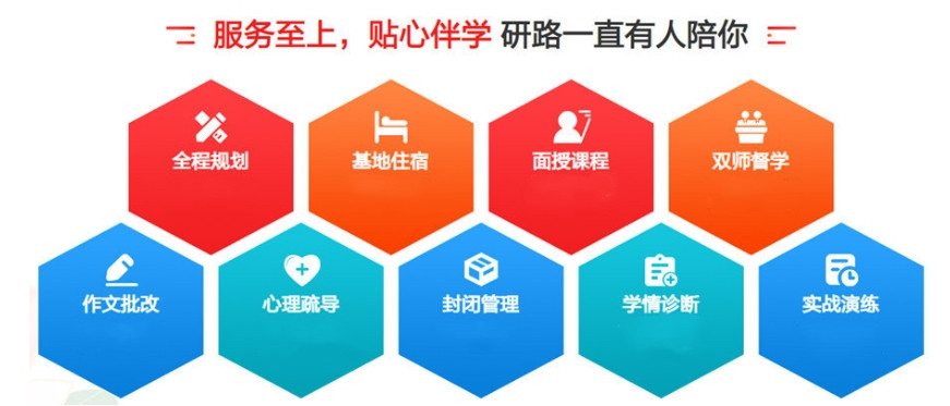 速览2025封闭式寄宿考研十大推荐辅导机构汇总名单一览