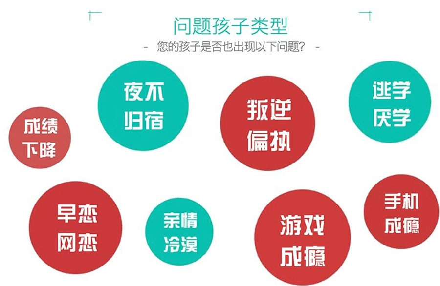 叛逆网瘾戒除