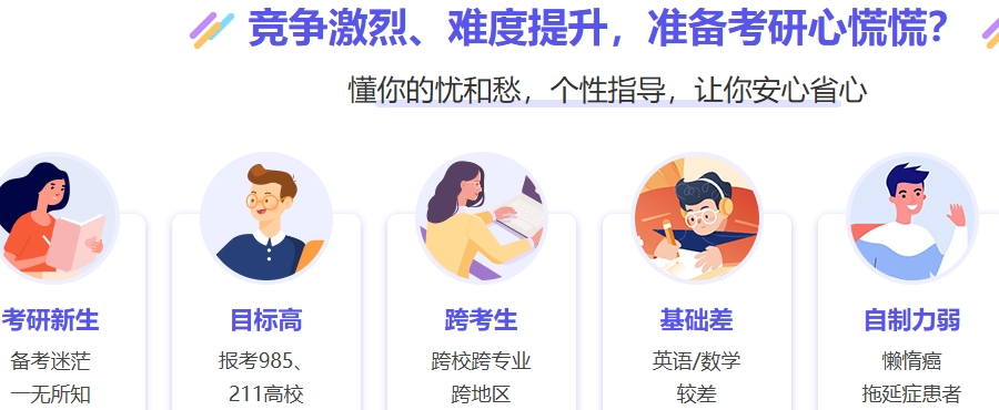 考研集训营 考研集训营