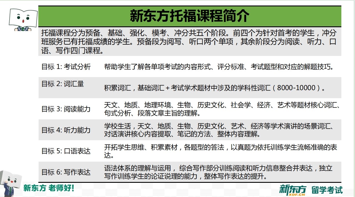 托福培训班