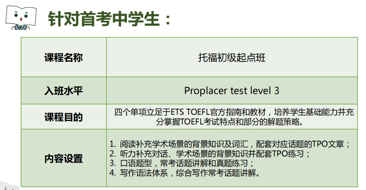 1托福培训班