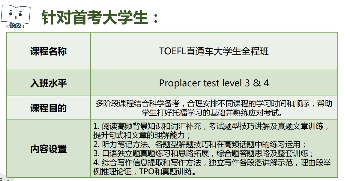 托福培训班