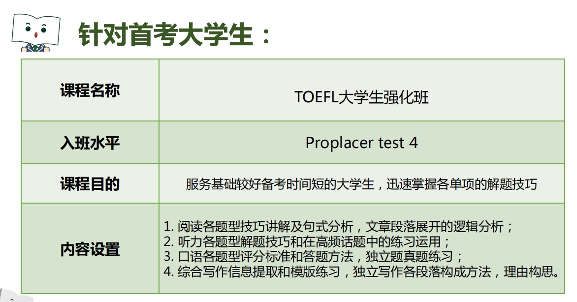 托福培训班