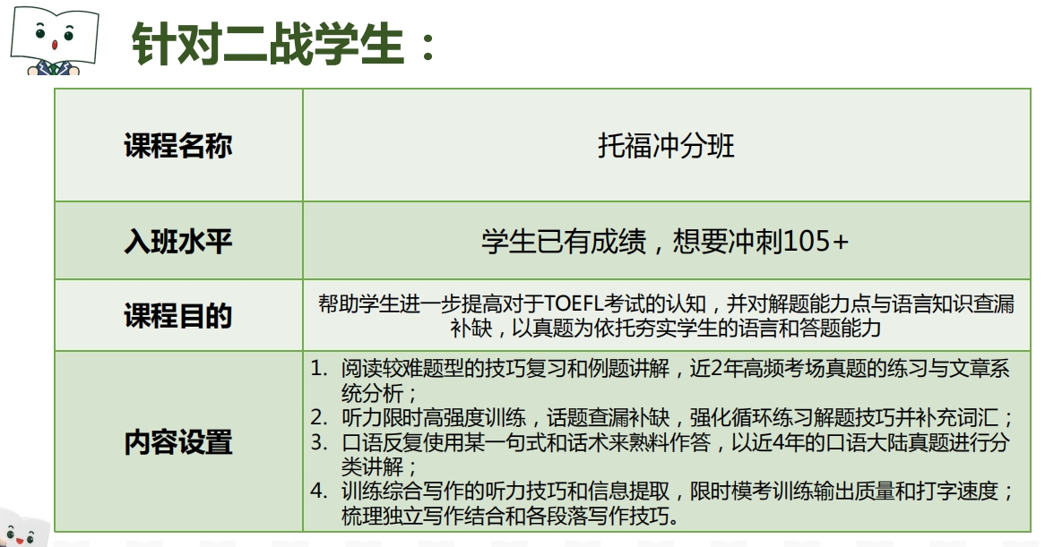 托福培训班
