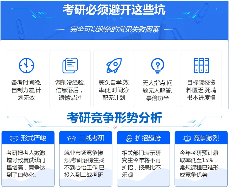 湖南长沙考研辅导机构