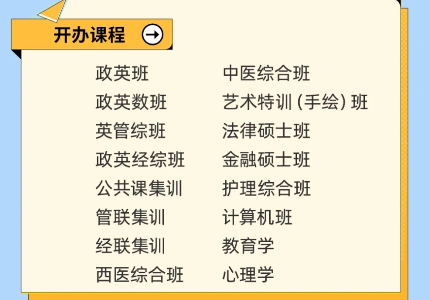 考研辅导 考研辅导