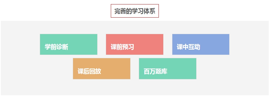 郑州Top10热门初高中补课机构2025排名好的前十