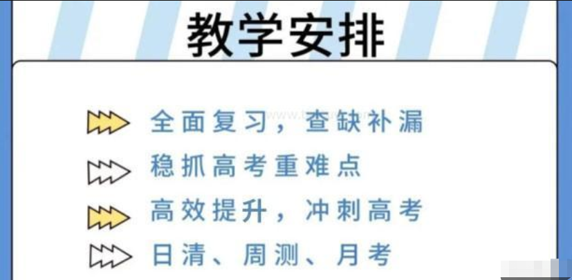高考复读