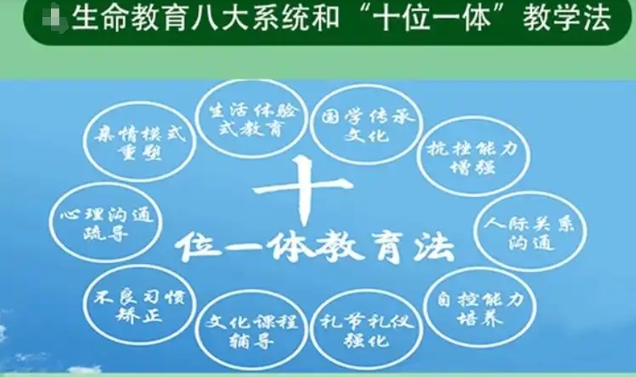 封闭式叛逆戒网瘾