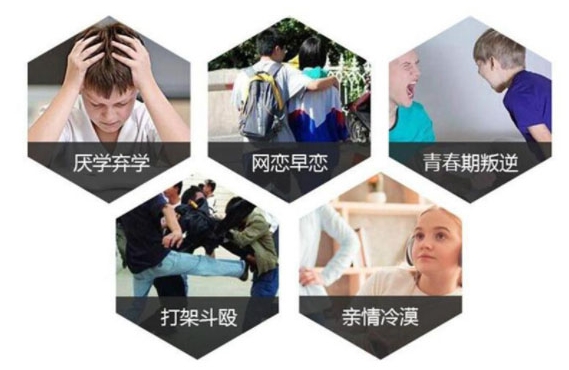 10大top榜单江西青少年封闭式叛逆教育学校名单