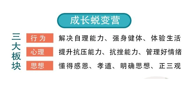 10大top榜单江西青少年封闭式叛逆教育学校名单