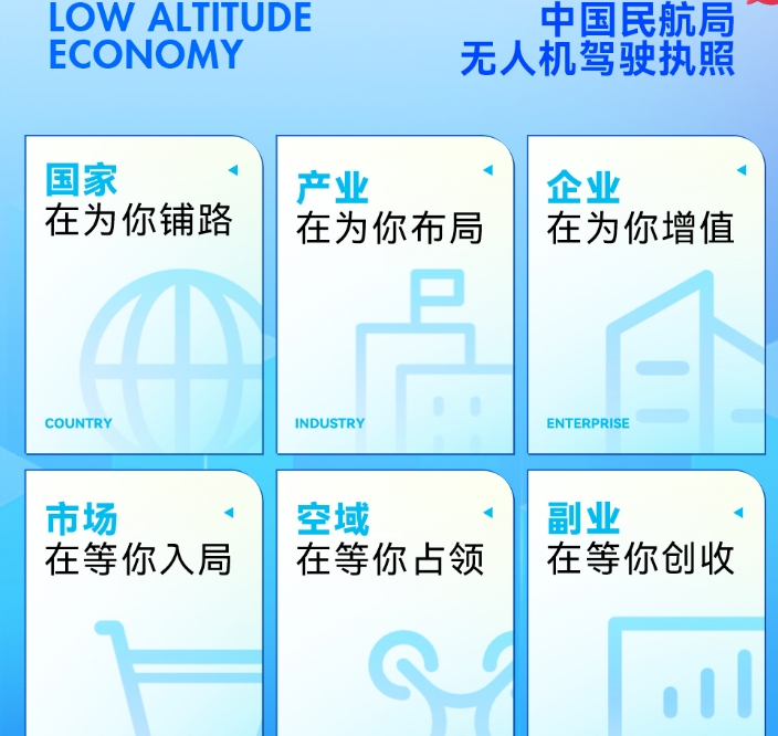 2025十大排行榜无人机低空飞行培训机构全新一览 2025十大排行榜无人机低空飞行培训机构全新一览