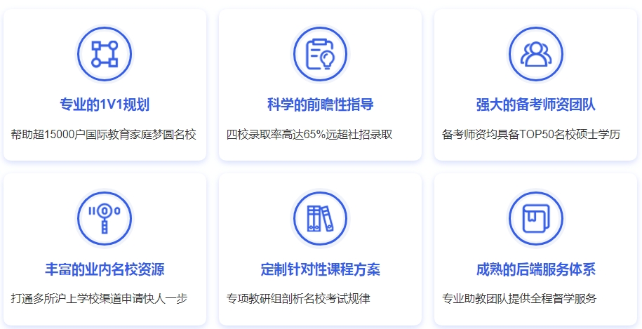 十大DSE课程全科全日制补课机构2025排名前10一览
