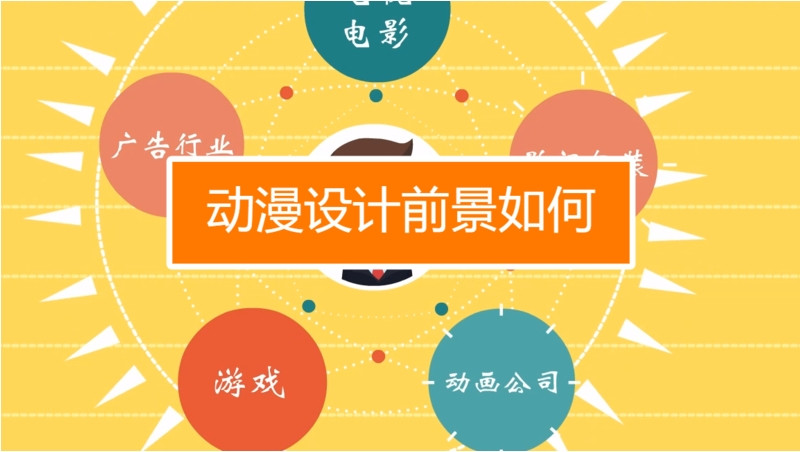 漫设计培训学校