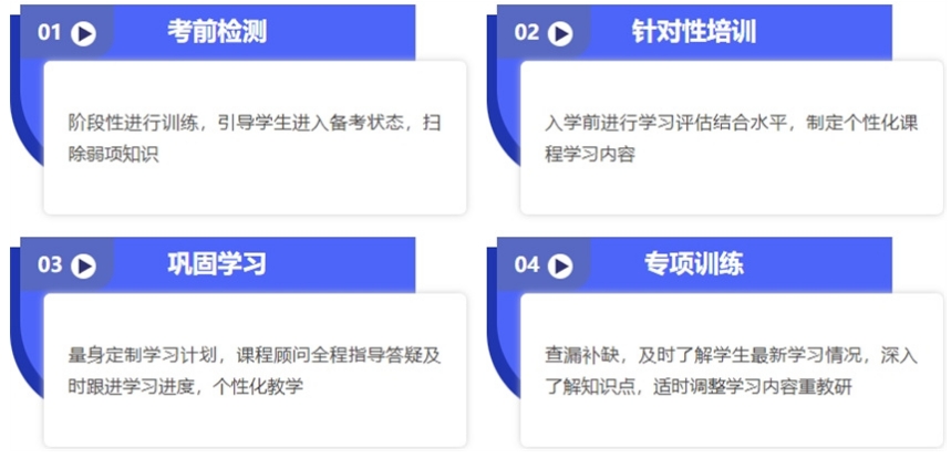 2025排名前十大香港DSE考试课程辅导培训机构前10一览