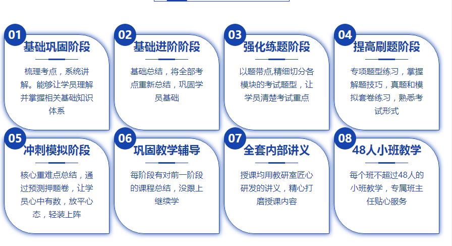 更新十大南京封闭式考研辅导机构排名榜