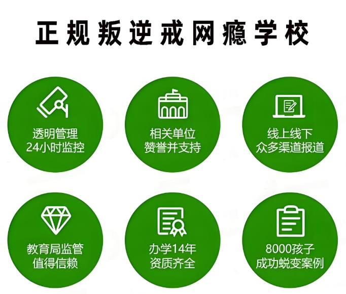 宜春问题少年叛逆厌学行为教育学校top10排名介绍 宜春问题少年叛逆厌学行为教育学校top10排名介绍