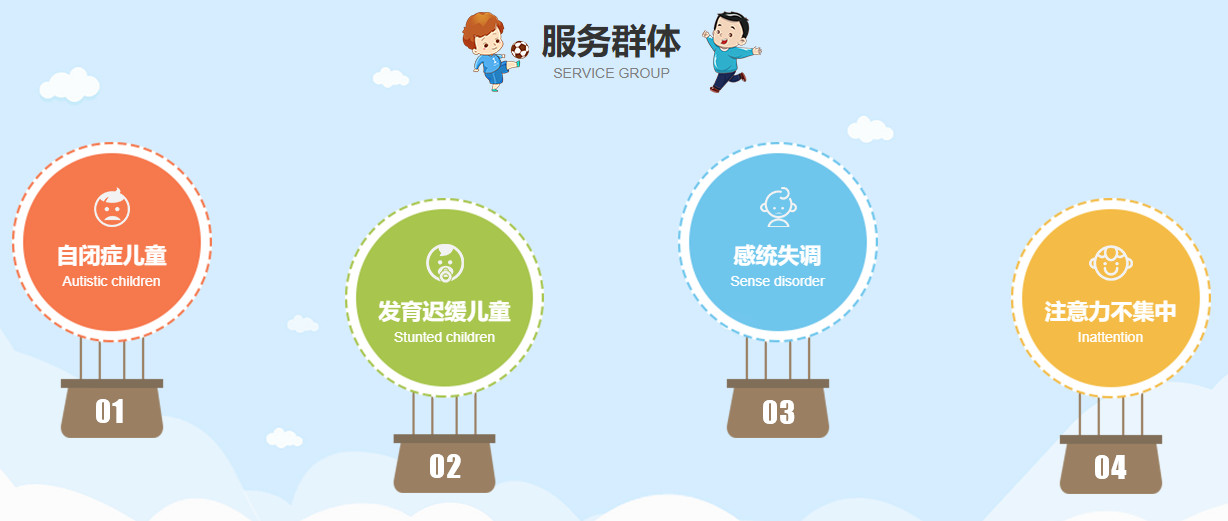 南通市自闭症孩子全托康复训练机构口碑榜前十的机构名单 南通市自闭症孩子全托康复训练机构口碑榜前十的机构名单