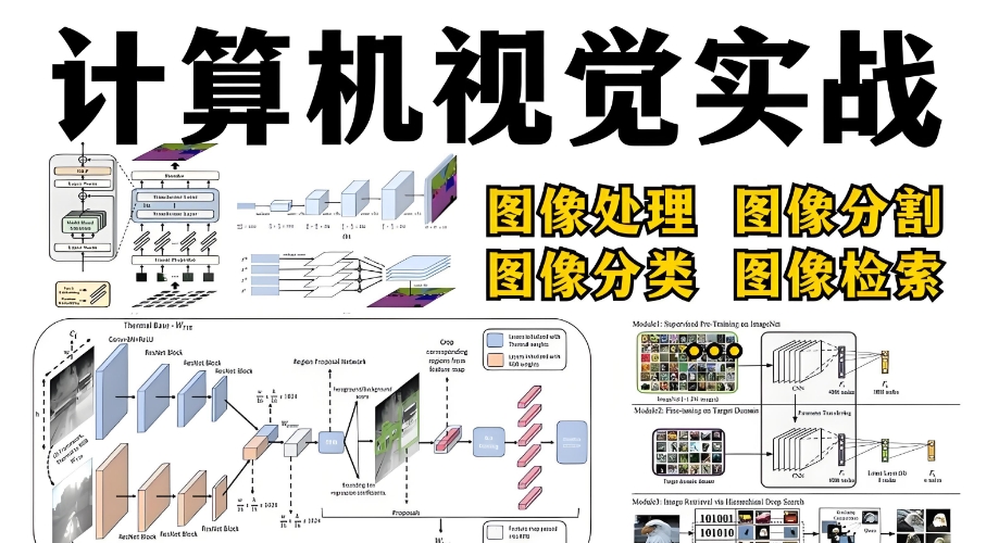 2025上海10大计算机视觉技术培训学校榜单已出炉