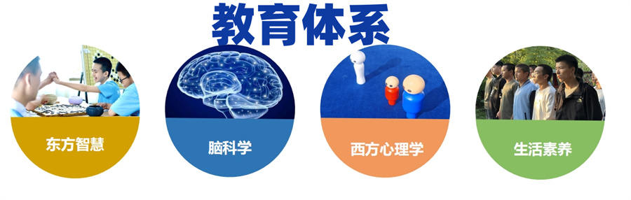 重庆叛逆学校