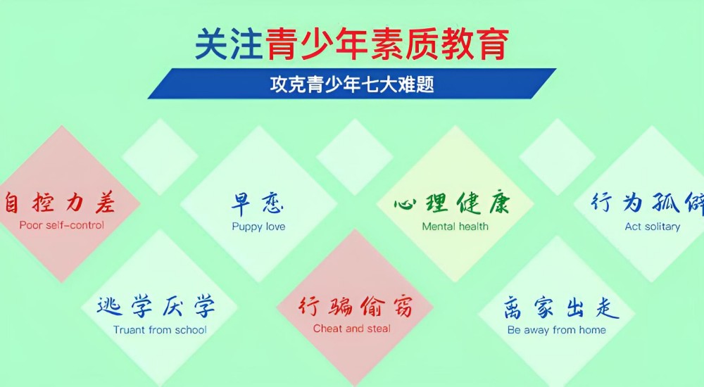 2025商丘前十大叛逆少年全封闭管教学校一览表top10