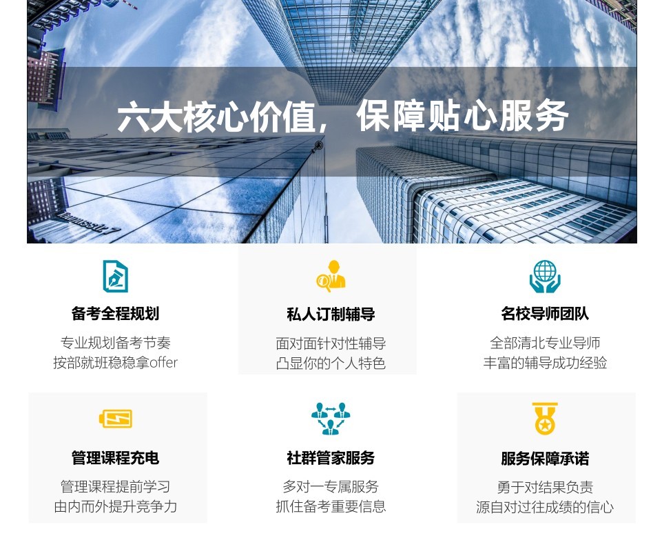 2026十大MBA培训辅导比较好的机构TOP10榜一览