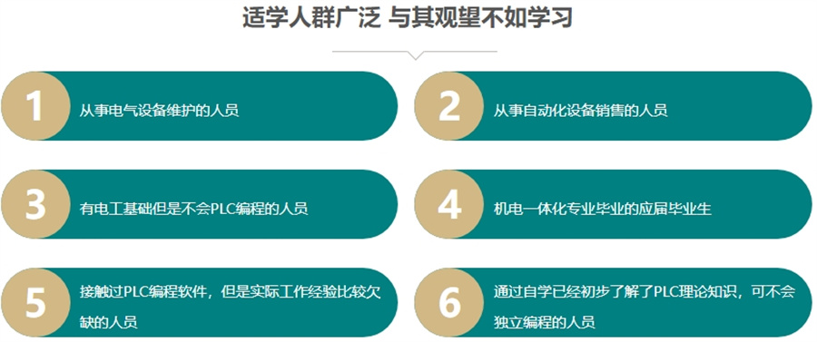 PLC编程培训