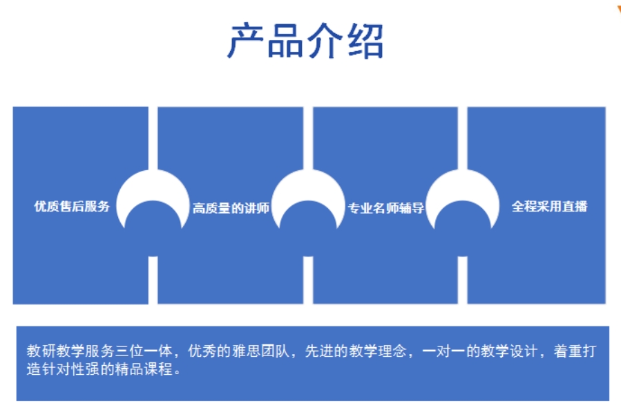 国内十大靠谱的雅思教育培训学校排名推荐