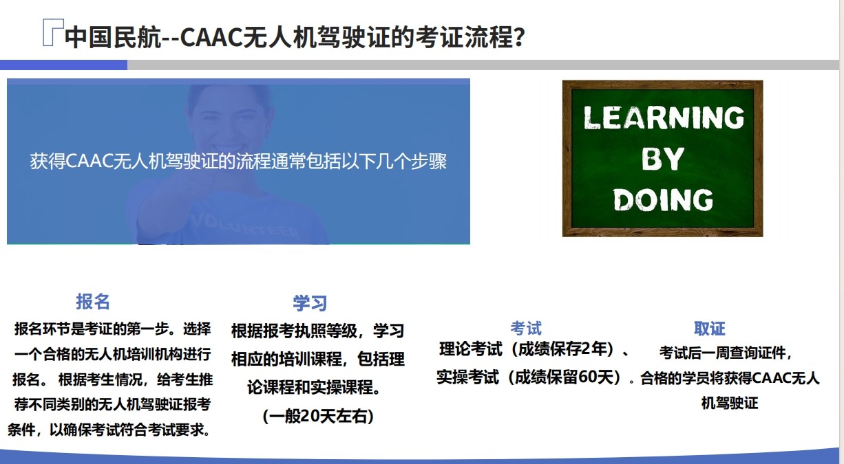辽宁十大无人机执照培训机构排行榜一览 辽宁十大无人机执照培训机构排行榜一览
