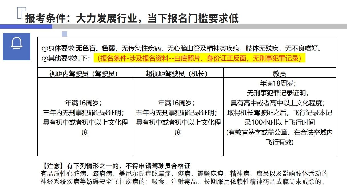 无人机caac执照培训机构排名