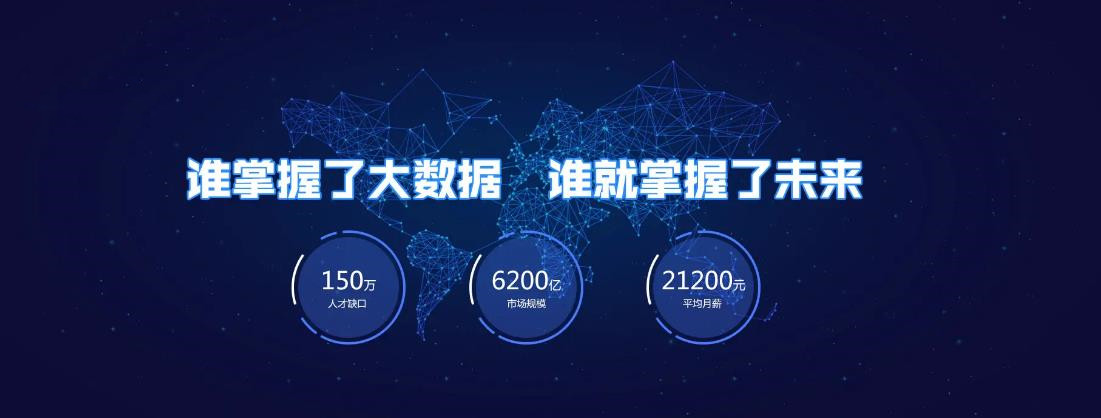 公布TOP榜前十北京大数据培训班热度排名2025全新一览.jpg