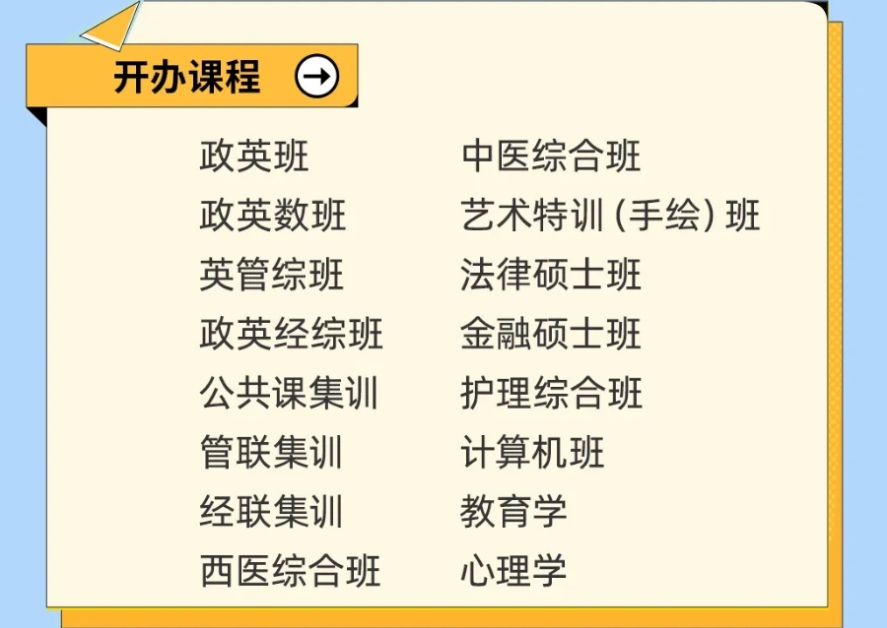 2025更新十大四川成都考研培训机构排名名单top10.jpg