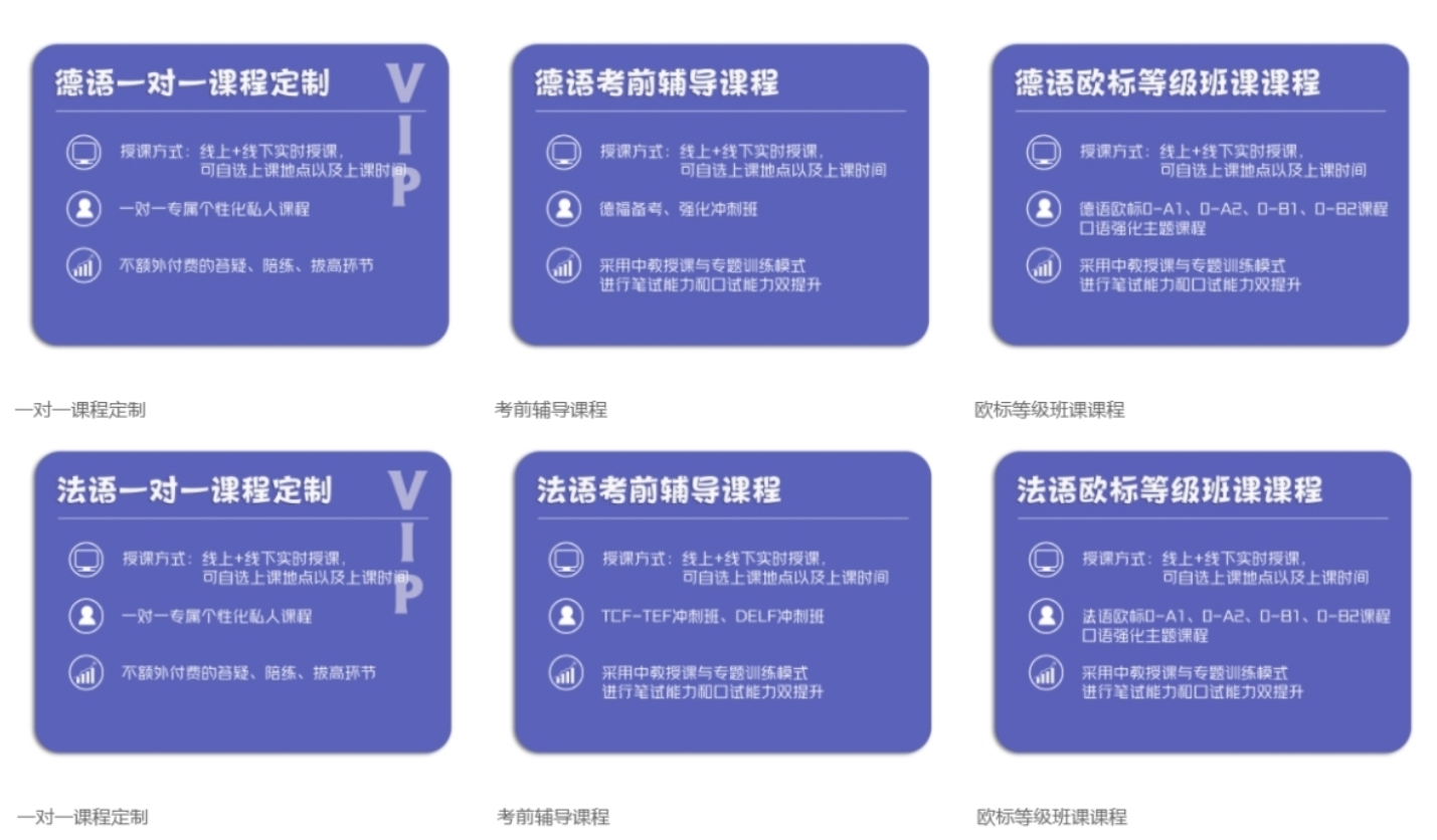 济南德语(听说读写)培训机构比较靠谱的top榜前十介绍