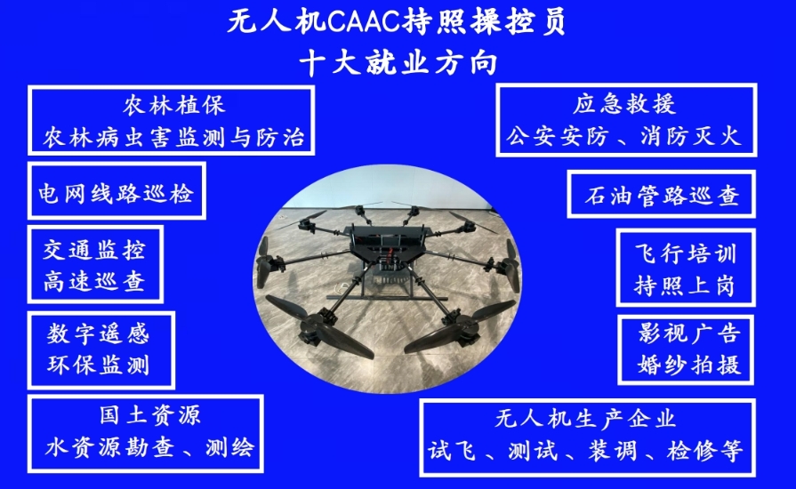 历数青岛地区不错的无人机操作手培训机构10大排名名单 历数青岛地区不错的无人机操作手培训机构10大排名名单