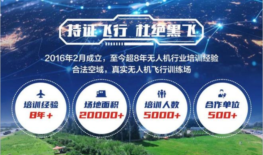 河北口碑好的无人机培训学校2025前十名top10一览