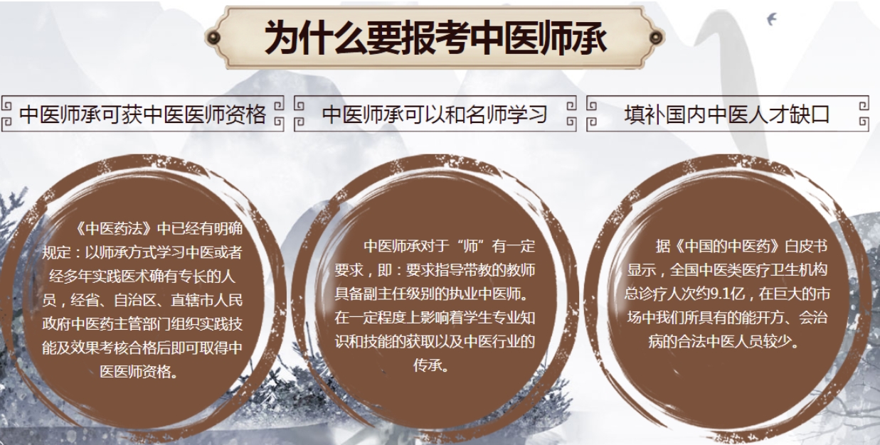 热榜推荐10大贵阳中医师承培训机构名单