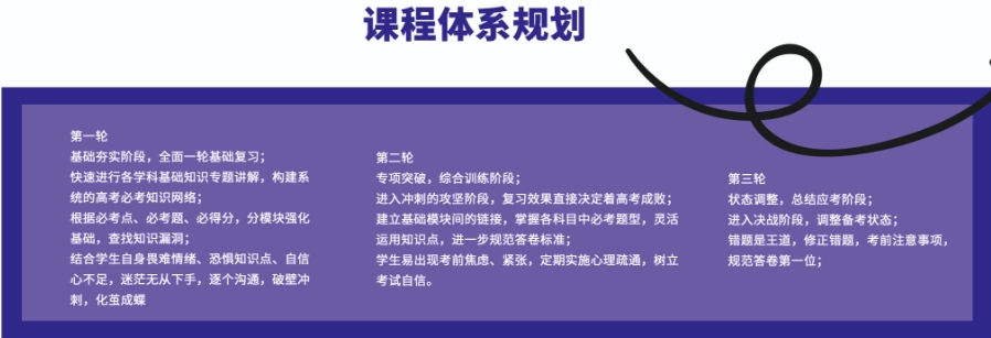 北京专门艺考生文化课集训学校2025十大名单更新top10 北京专门艺考生文化课集训学校2025十大名单更新top10