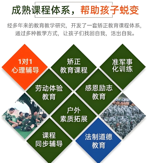 列举10大河南比较靠谱的青少年叛逆教育学校名单