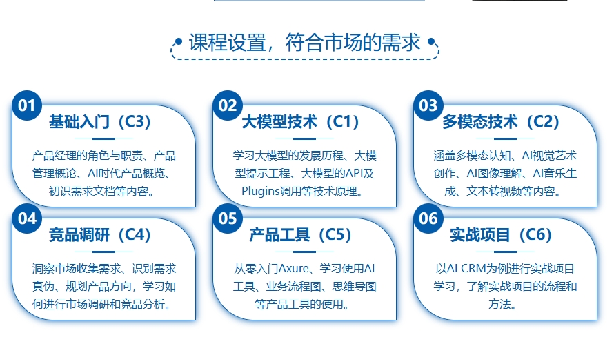 2025人气榜AI产品经理培训机构十大口碑top10一览出炉.jpg
