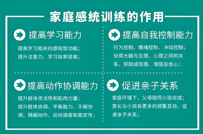 南京10大效果不错的儿童感统失调康复训练机构排行介绍