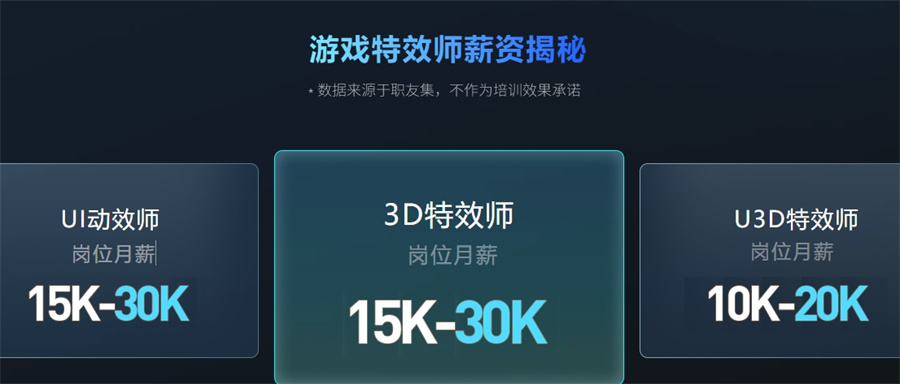模型特效培训