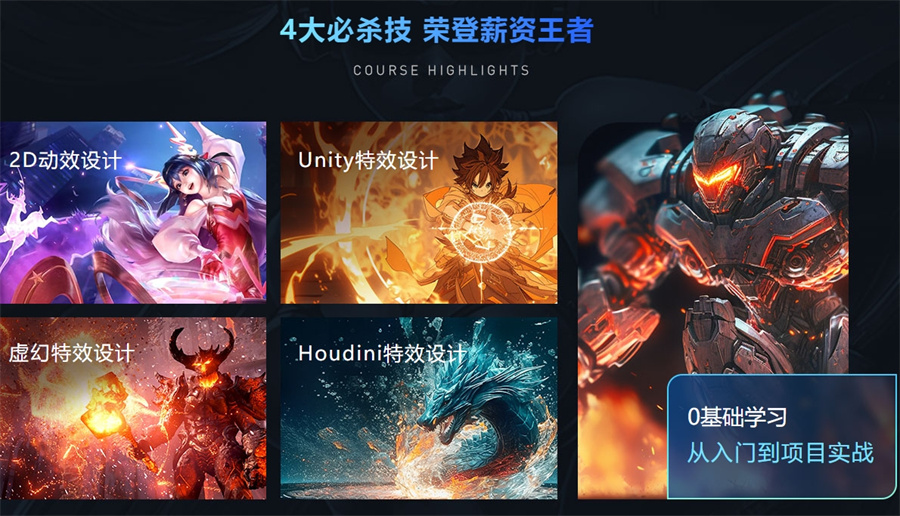 模型特效培训
