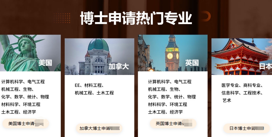 博士申请论文