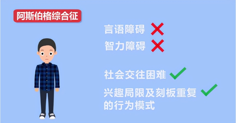 正规!上海阿斯伯格孩子可以读的学校2025介绍一览 正规!上海阿斯伯格孩子可以读的学校2025介绍一览