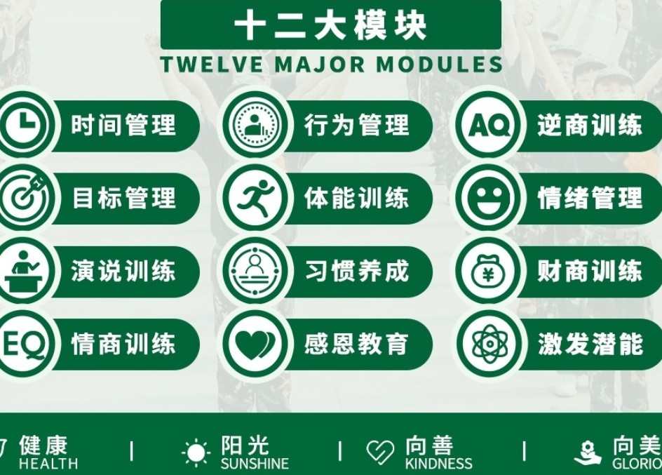 全封闭叛逆学校