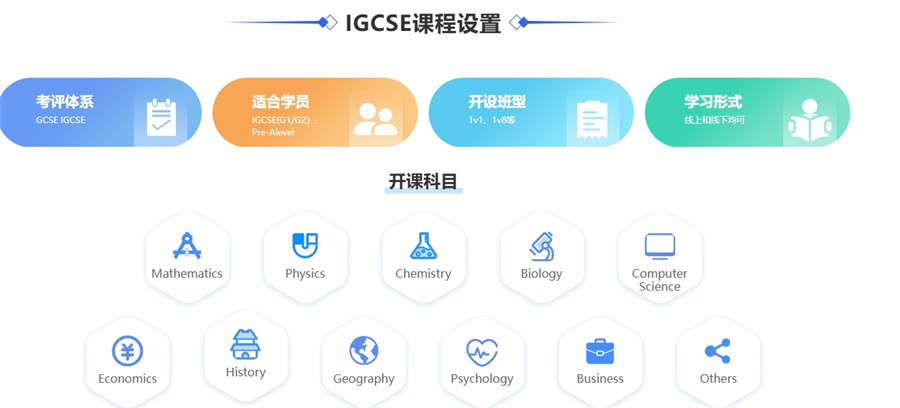 A-Level&IGCSE冲刺