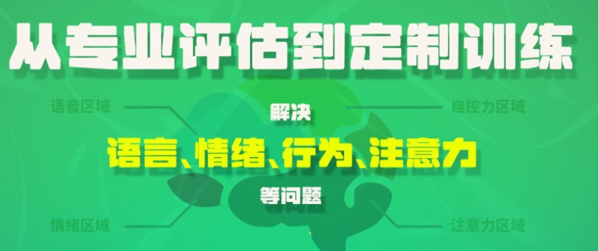 儿童言语矫正