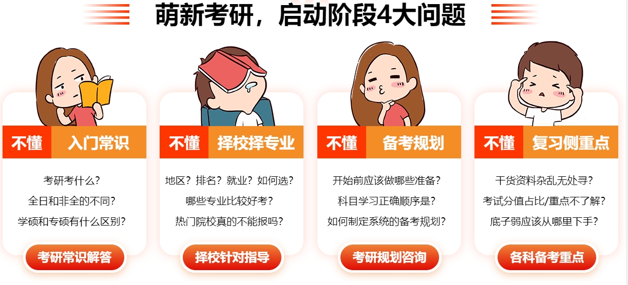 上海考研辅导学校哪家好