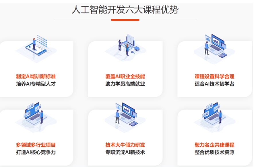 2025AI人工智能培训学校排名前十名单汇总