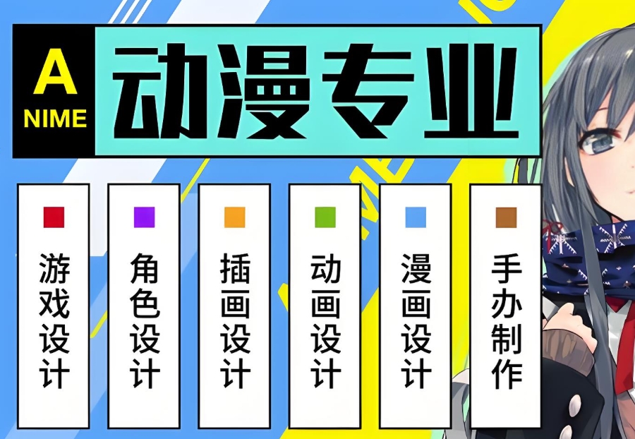 艺术留学申请